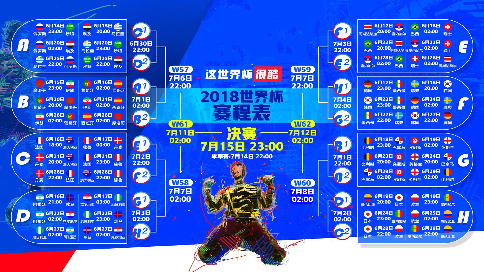 突围者,世界杯小组赛最后一张头名门票,罗马尼亚的唯一答案与哈基米的孤独神迹